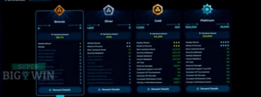 Blood Suckers Slot Casino