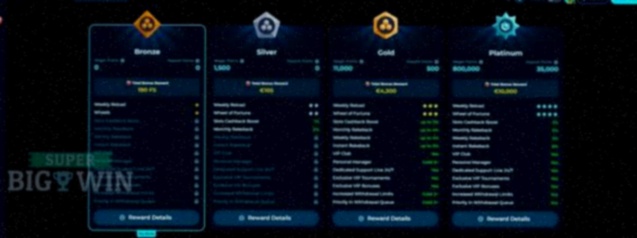 Casino Buitenland Spellen