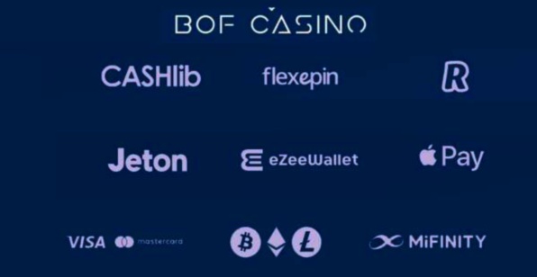 Online Casino Legaal Nederland Klantenservice