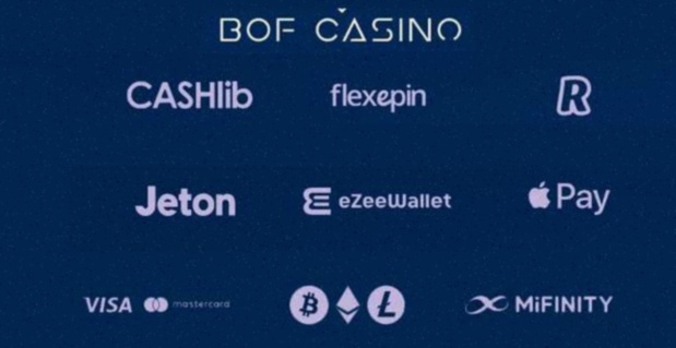 Online Casino Spelaanbod