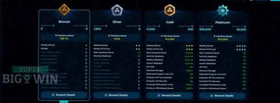 Merkur Casino Online