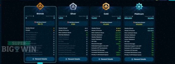 Fair Play Casino Lelystad registratie account