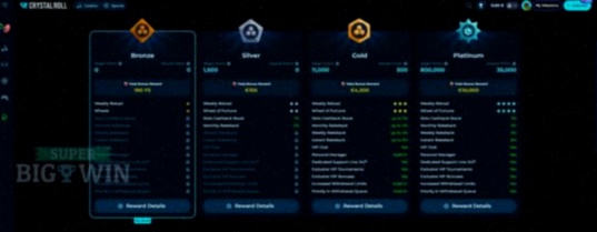 Favorites Card Holland Casino Registratie