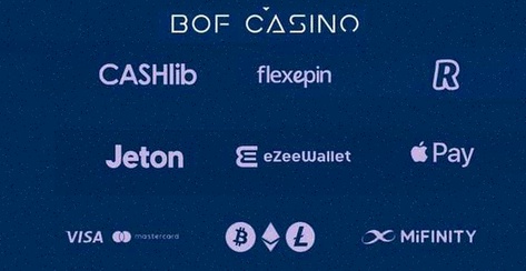 Paypal Deposit Casino Nederland Licentie