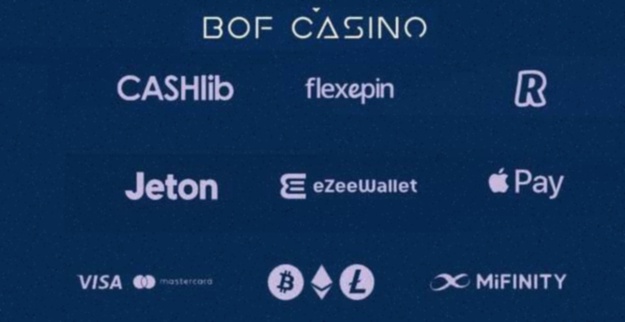 Casino7777 Nederland