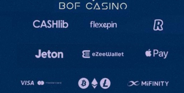 Circus Gran Casino Inloggen Online