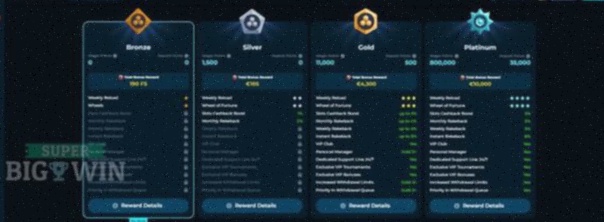 Flashcasino Nederland