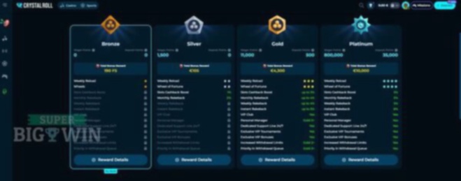 Jack's Casino Tilburg Van Der Valk