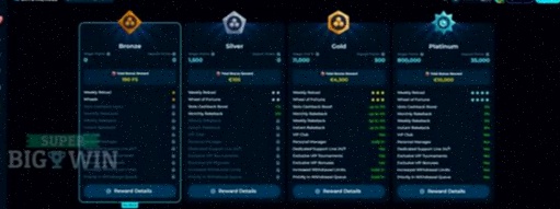 Koningslot Casino Registratie