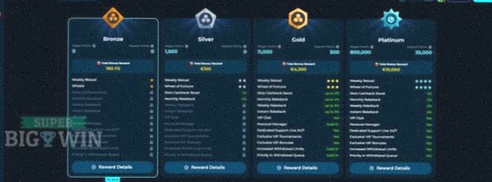 Spacewincasino Casino Bonus