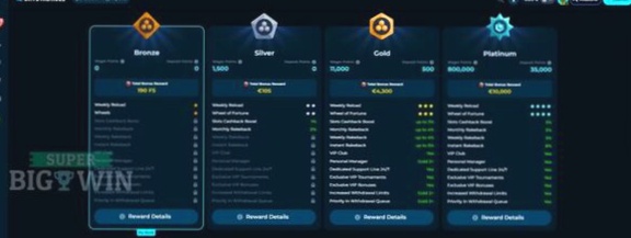 Vegacasino Casino Login