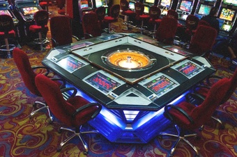 Winst Holland Casino Nederland