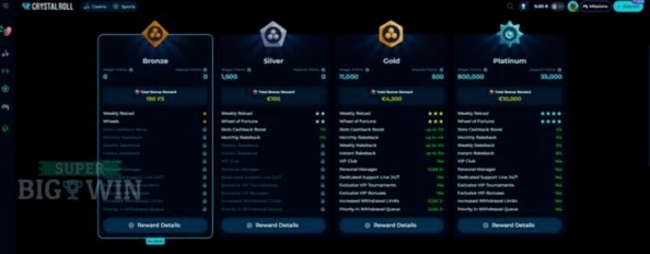 Casino Betchan Nederland