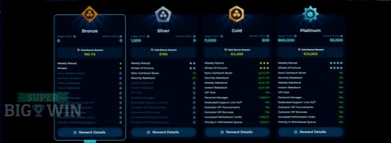 Jack Casino Akersloot