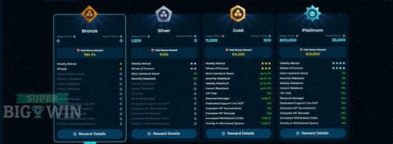 Pinco Casino Inloggen Online