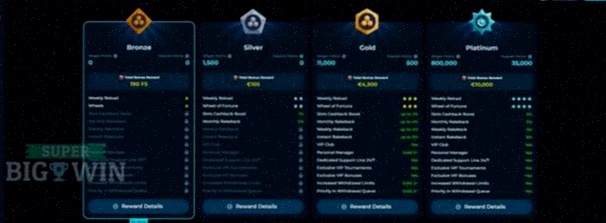 Casino Afterpay Nederland Login