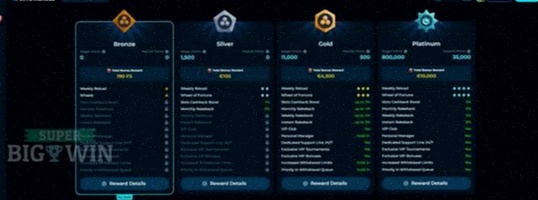 Casino Weert Login Legaal